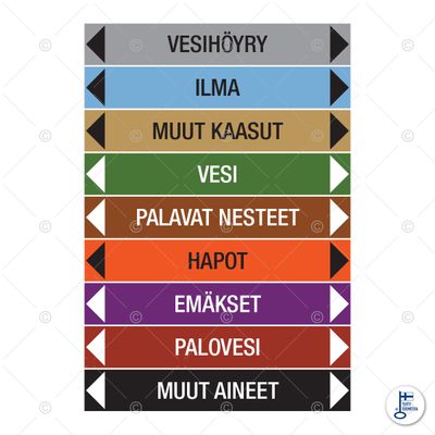 Torustikute kleebis leht oma tekstiga